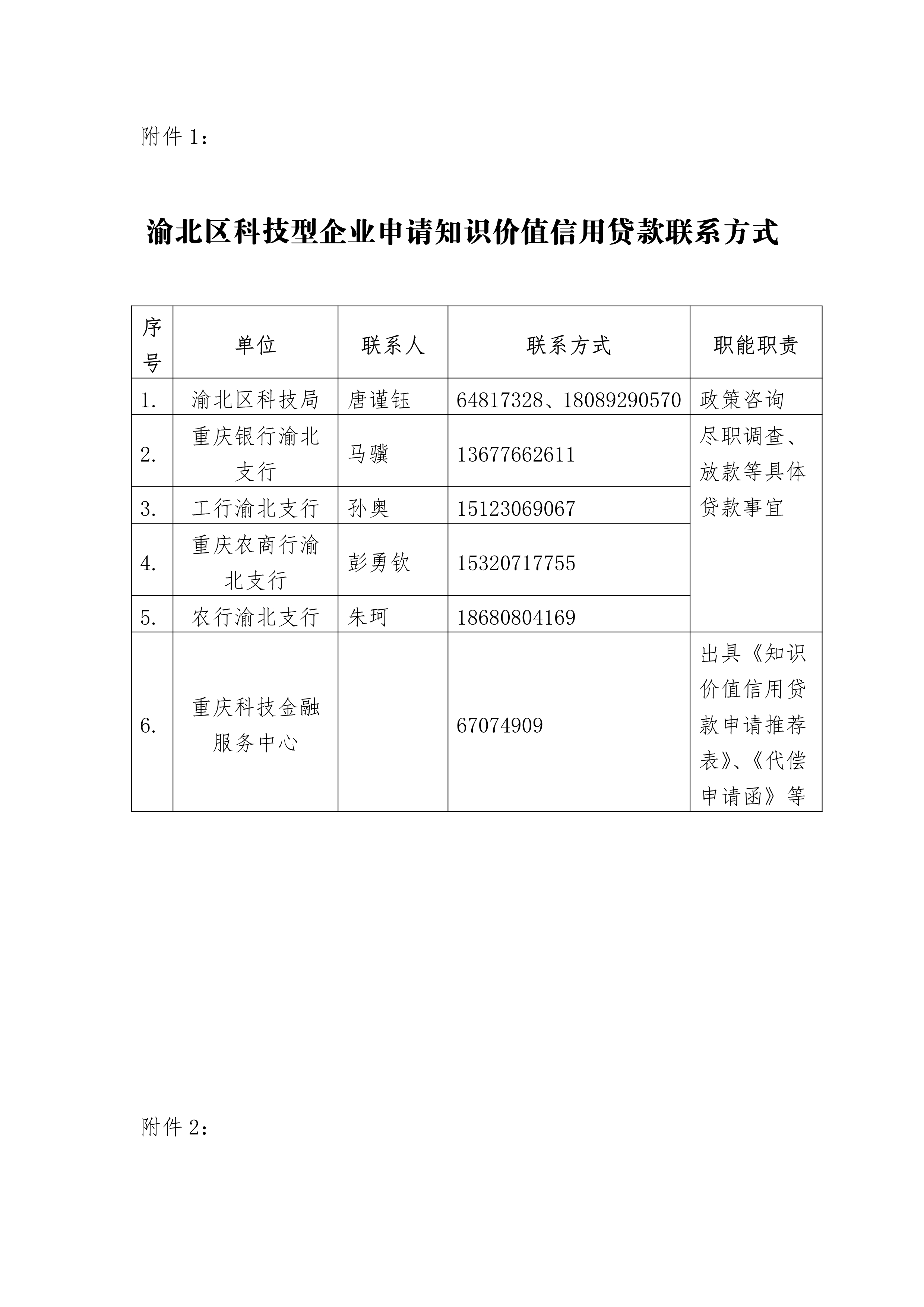 重慶市科技型企業(yè)申請知識價值信用貸款流程(圖2)