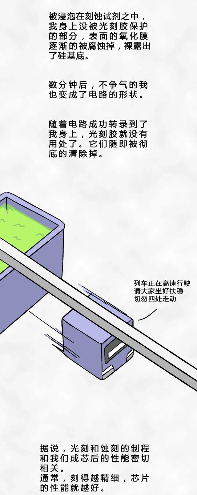 從一粒沙子到成品芯片，整個(gè)過(guò)程是怎樣的？一組漫畫給你解釋清楚(圖21)