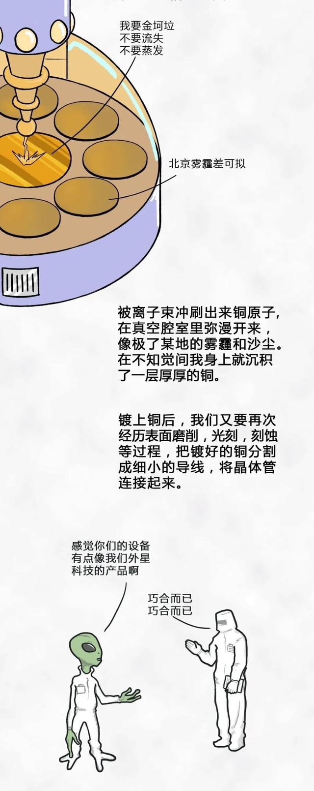 從一粒沙子到成品芯片，整個(gè)過(guò)程是怎樣的？一組漫畫給你解釋清楚(圖25)