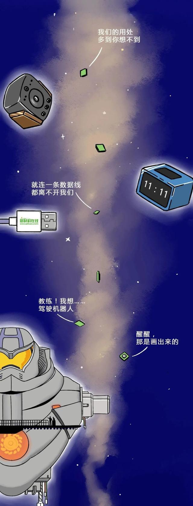 從一粒沙子到成品芯片，整個(gè)過(guò)程是怎樣的？一組漫畫給你解釋清楚(圖35)