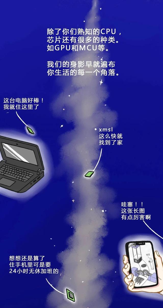從一粒沙子到成品芯片，整個(gè)過(guò)程是怎樣的？一組漫畫給你解釋清楚(圖34)